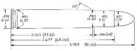 10.75x68mm Mauser Data